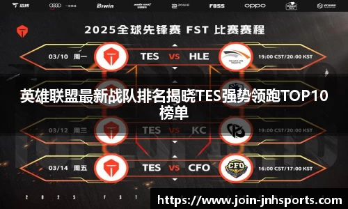 英雄联盟最新战队排名揭晓TES强势领跑TOP10榜单